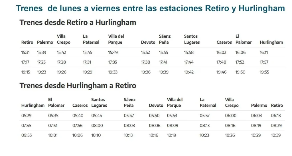 horarios trenes retiro hurlingham