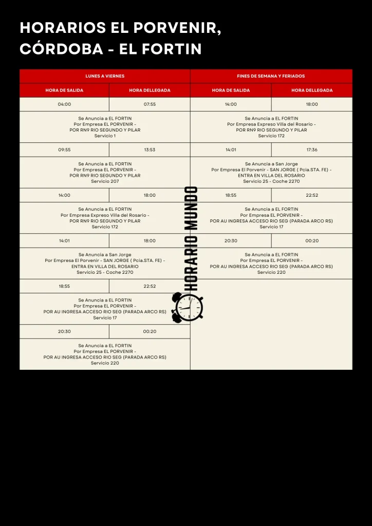 horarios el porvenir córdoba - el fortin